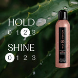 Dry Shampoo Try-Me